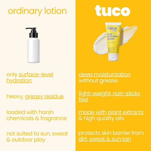 Tuco Bye, Dull Skin Body Lotion for Kids