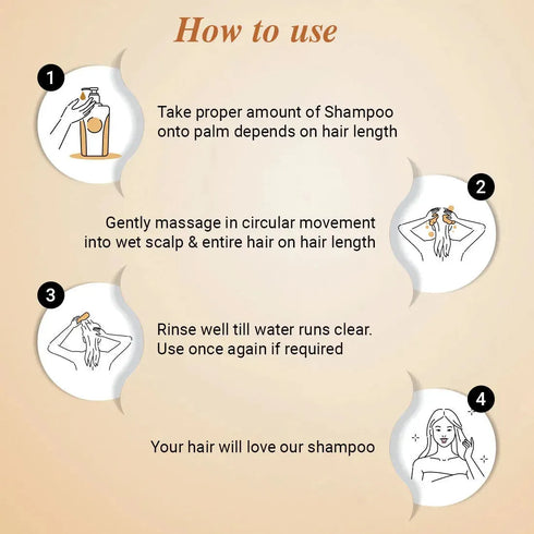 Keya Seth Aromatherapy Moisture Boost Shampoo for Dry Dull Frizzy Hair