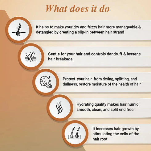 Keya Seth Aromatherapy Moisture Boost Shampoo for Dry Dull Frizzy Hair