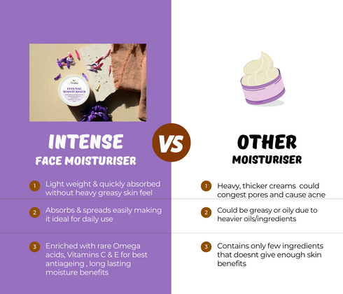 Tvishi Skincare Lavender Intense Moisturizer