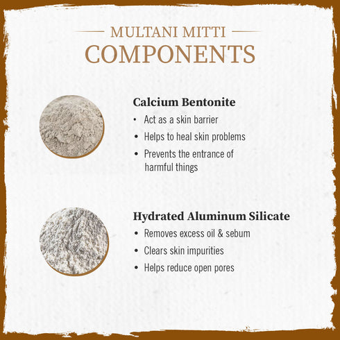 Keya Seth Aromatherapy Multani Mitti Face Pack & Green Coconut Toner Combo