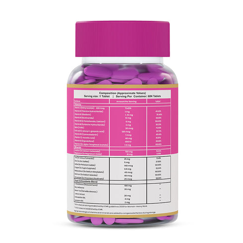 Jeena Sikho Multivitamin Tablets for Men and Women