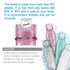 Milton Name Tag Water Bottle