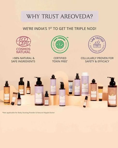 AreoVeda Face Wash and Eye Serum Duo