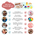 Ariro Toys New Born Gift Set