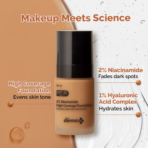 The Derma Co 2% Niacinamide High Coverage Foundation-04 Caramel