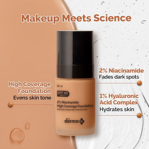The Derma Co 2% Niacinamide High Coverage Foundation-05 Peach
