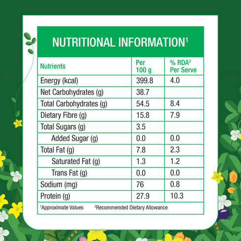 Diabe Smart Sugar Care Atta - Best Atta For Diabetics
