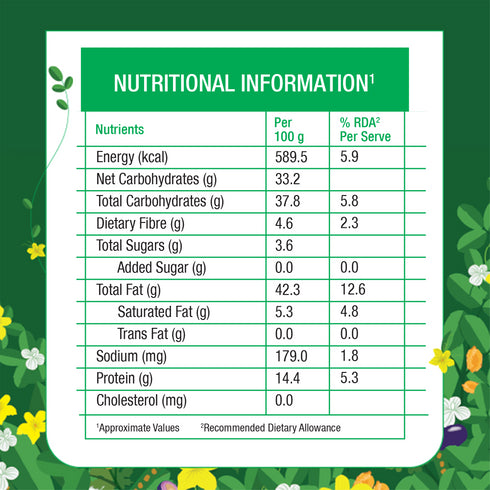 DiabeSmart Baked Bhujia