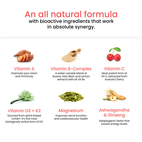 Wellbeing Nutrition Melts Into Multivitamins Oral Strips