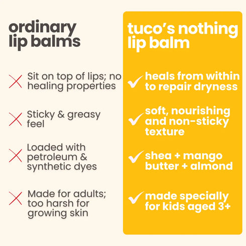 Tuco The Nothing Lip Balm