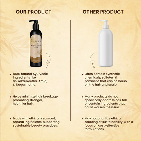 The Skin Story Ayurvedic Hair Shampoo