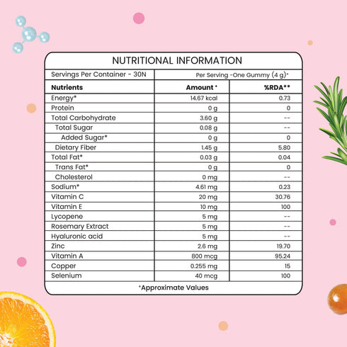 Neuherbs Glow Skin Gummies