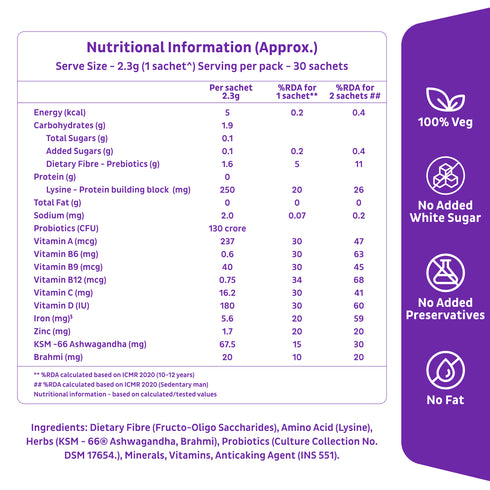 Good Monk Family Nutrition Mix | Add to Food Clinically Proven to improve Gut Health, Energy & Immunity