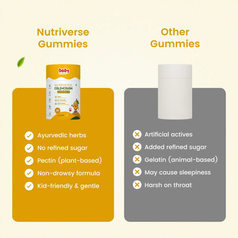 Babyorgano Nutriverse Cold and Cough Gummies