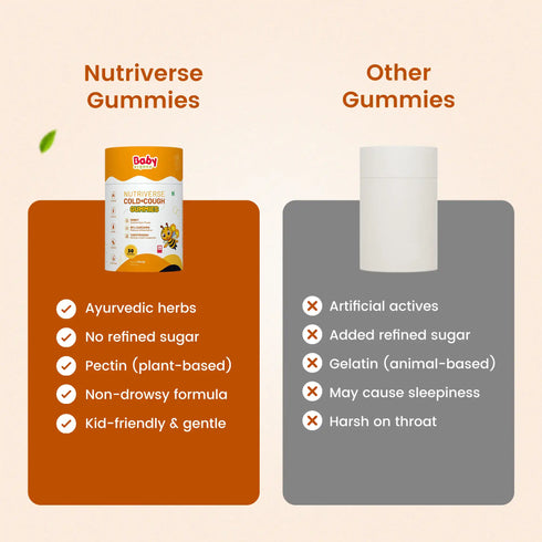 Babyorgano Nutriverse Cold and Cough Gummies