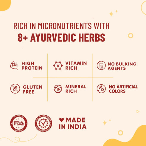 Babyorgano Nutriverse Kesar Haldi Trial Pack