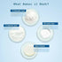 BeBodywise 4% AHA BHA UnderArm Roll On | Flora