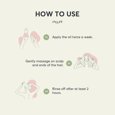 Avimee Herbal Keshpallav Hair Oil For Hair Growth With Amla