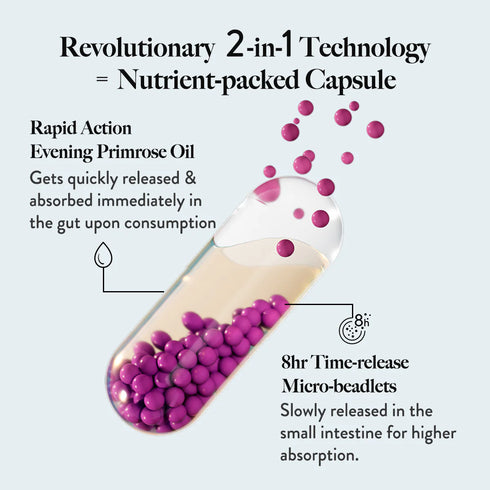 Wellbeing Nutrition Hair Skin & Nails