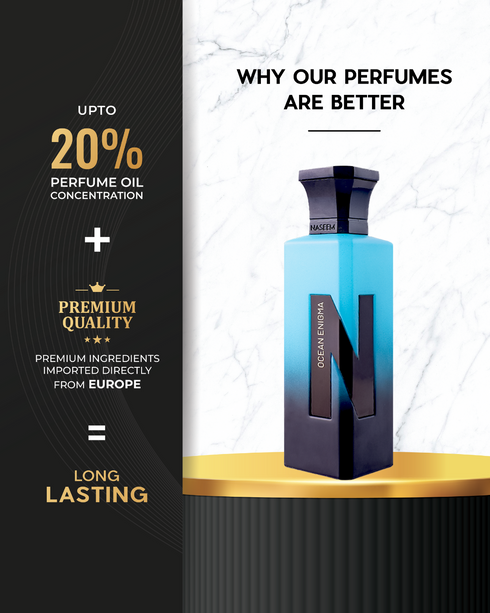 Naseem Ocean Enigma Perfume