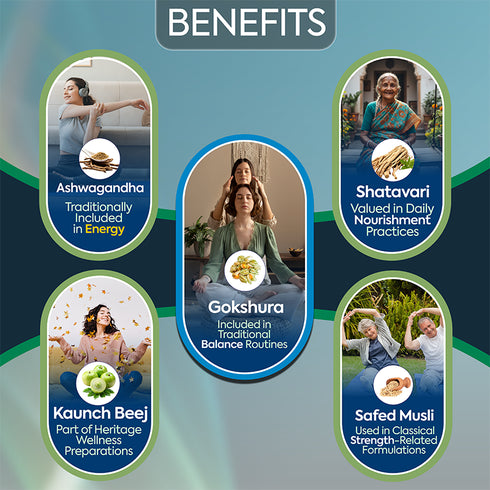 Jeena Sikho Ojas Forever Energy Capsule