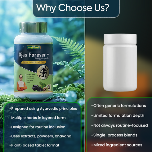Jeena Sikho Ojas Forever Energy Capsule