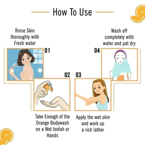 Keya Seth Aromatherapy Orange Bodywash