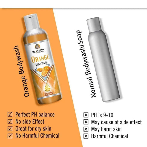 Keya Seth Aromatherapy Orange Bodywash