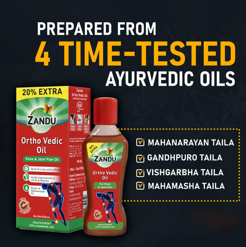 Zandu Pain Free Kit for Knees
