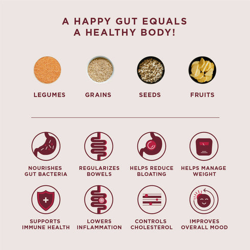 Wellbeing Nutrition Daily Fiber Powder Vanilla Berry Flavor