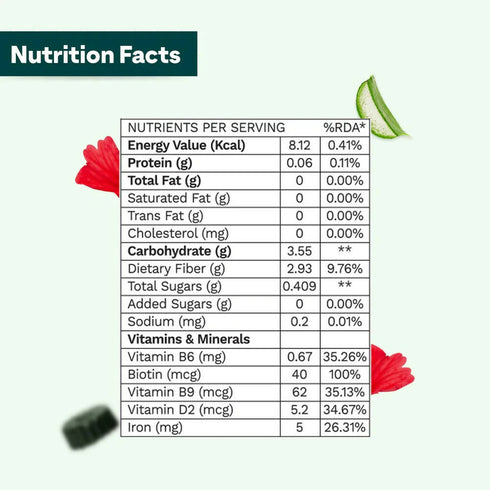 OZiva Biotin Hair Multivitamins GummiesKaccha Aam Flavor