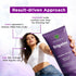 Trigaine ph balance & frizz control combo