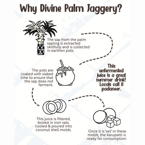 The Divine Foods 100 % Pure Natural and Unrefined Palm Jaggery