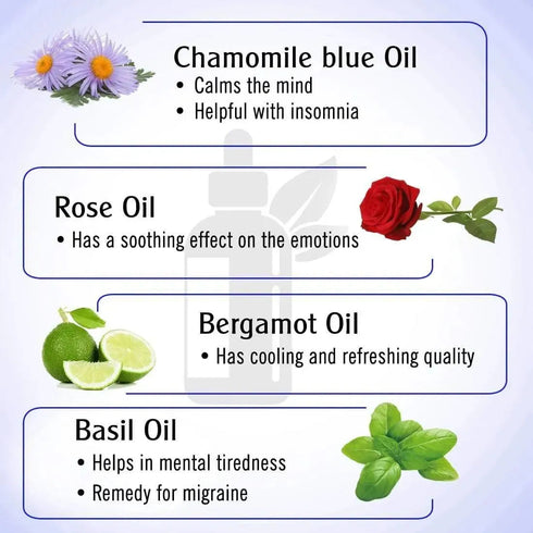 Keya Seth Aromatherapy Peace - Tension & Stress Reliever Natural Therapeutic Essential Oil