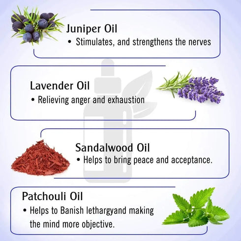 Keya Seth Aromatherapy Peace - Tension & Stress Reliever Natural Therapeutic Essential Oil