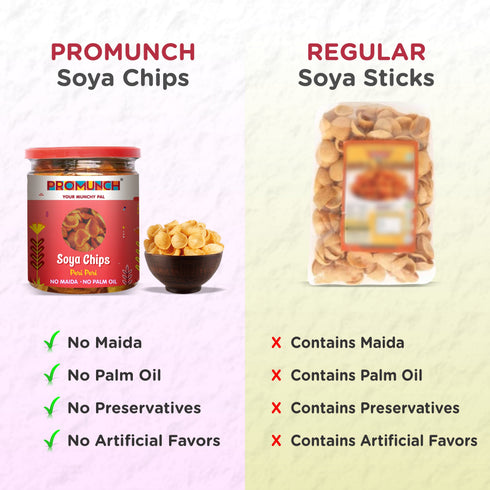 PROMUNCH Soya Chips - Peri Peri