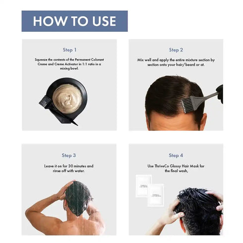 Thriveco Permanent Hair Color for Men Pack of 2 70ml each