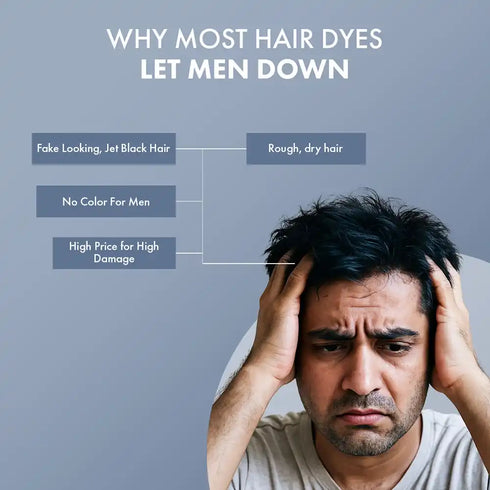 Thriveco Permanent Hair Color Creme for Men