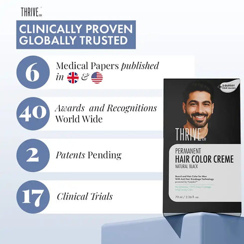 Thriveco Permanent Hair Color Creme for Men