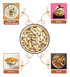 Fabeato Natural Premium Dry Fruits Combo 1500gm