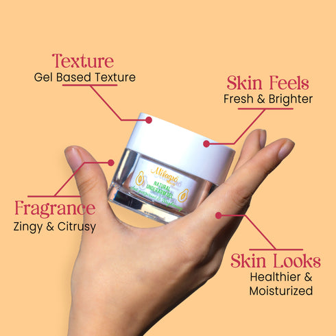 Milagro Beauty Natural Underarm Gel Mini