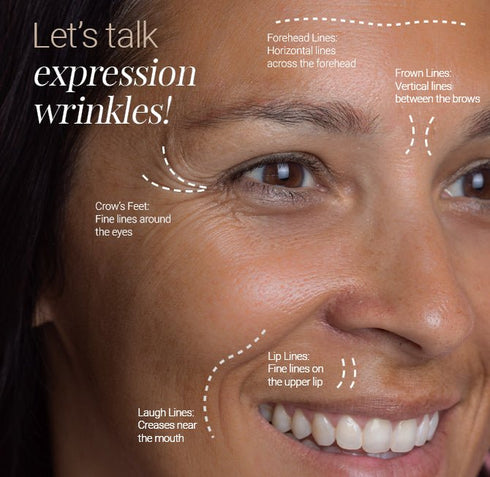 Neude Rewind Age Reversing Gel Crème