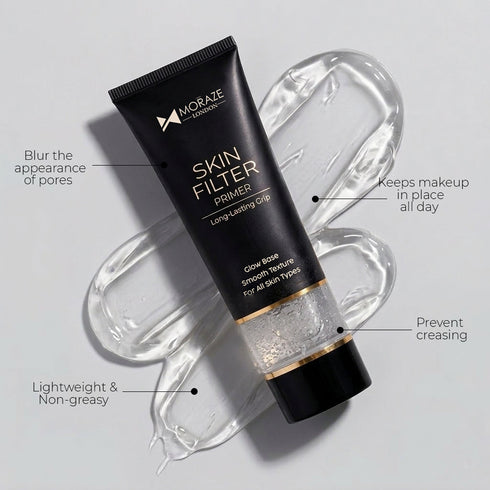 Moraze Cosmetics Base Perfection Duo Foundation Primer