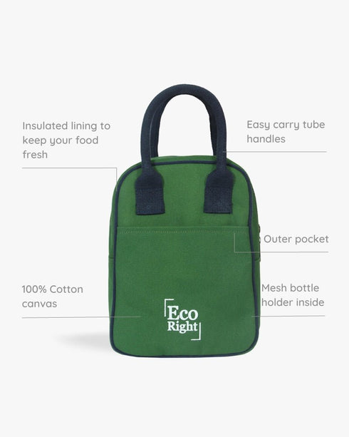 Ecoright Navy Blue and Green