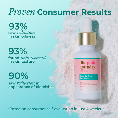 The Pink Foundry Super Clarifying 12% Niacinamide Face Serum