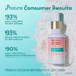The Pink Foundry Super Clarifying 12% Niacinamide Face Serum