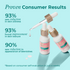 The Pink Foundry Mini Super Clarifying 12% Niacinamide Face Serum