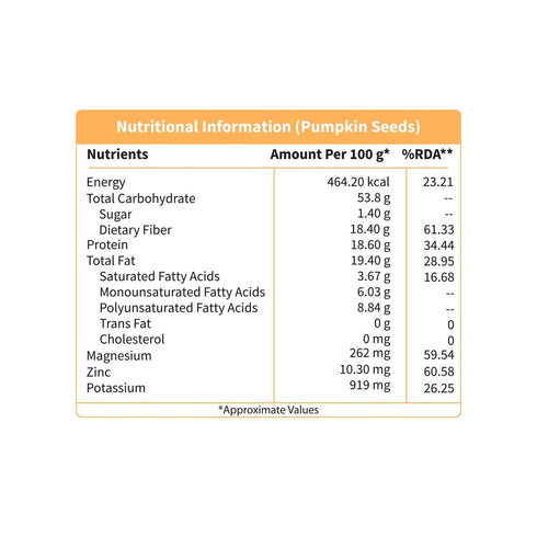 Neuherbs Raw & Unroasted Pumpkin Seeds
