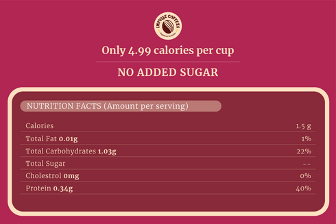 Impulse Coffees Pyaarbhari Chocolate Raspberry Flavored Instant Coffee 100 gms